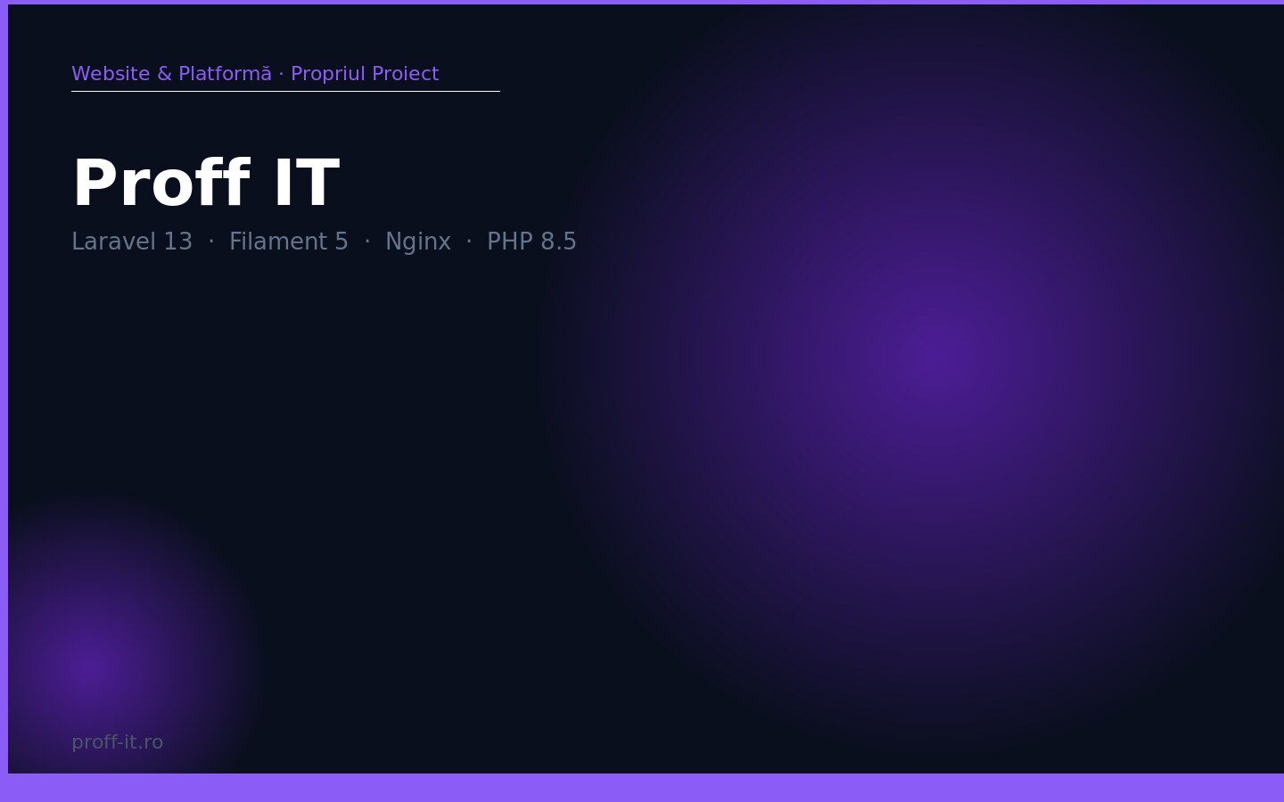 Proff IT